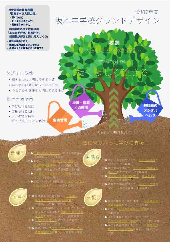 HP向け令和7年度坂本中グランドデザイン４